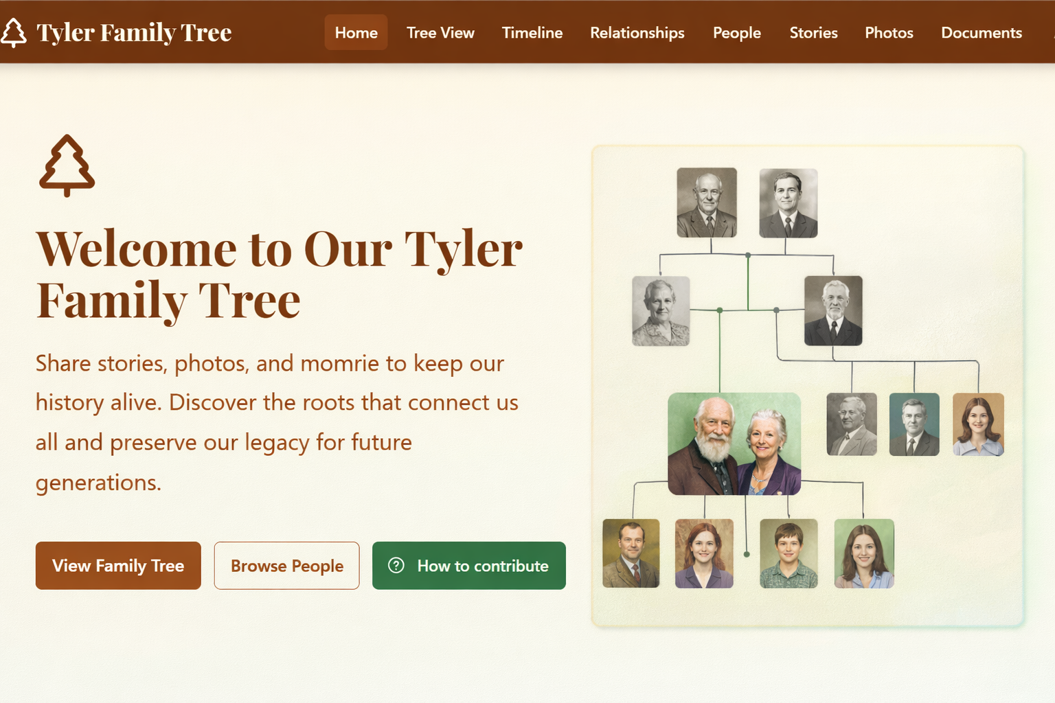 Tyler Family Tree